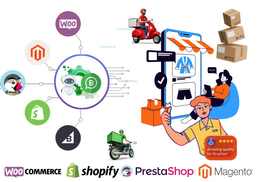 Why Every Business Needs a Customer Communication CRM in 2026